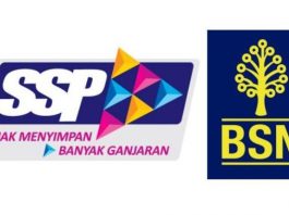 BSN Kuala Nerus Islamic Banking